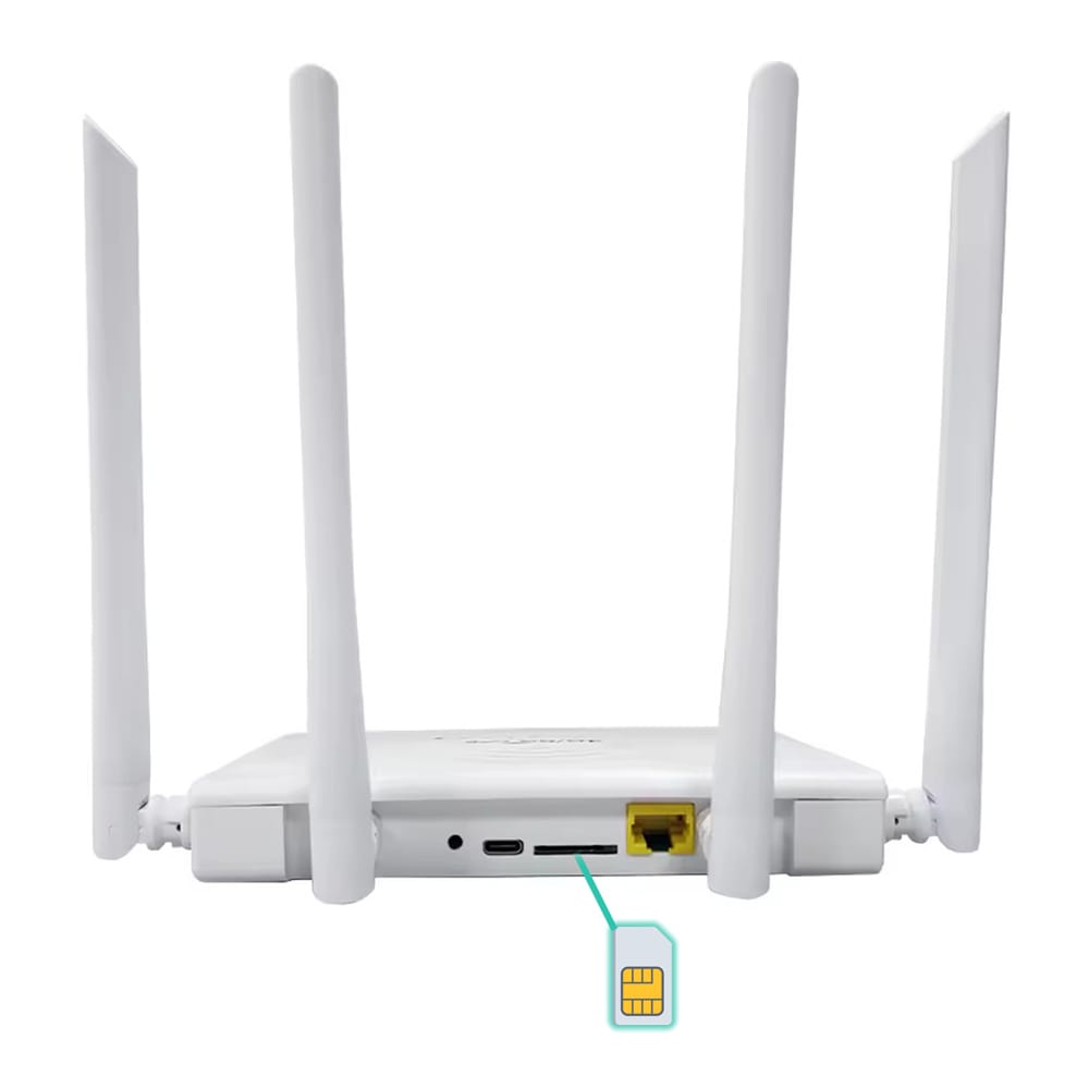4G Ruter sa sim karticom